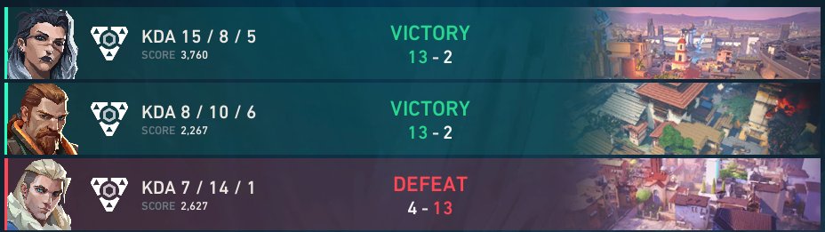 moonlight_fer's tweet photo. 2x1 vs @TeamAjmex uwu que bien jugaron todas, fueron unos matches buenísimos:D seguimos vivassssss. Siguiente match a las 7pm aaaaaaaaaaa

mi team es muy insano, son goooooooood @ilovehimjk @itselisaaaa_ @Emiiluvsu_1 @isa_rabbittv @BloovaVal @Astryx_asy https://t.co/fzHAvccO9Z