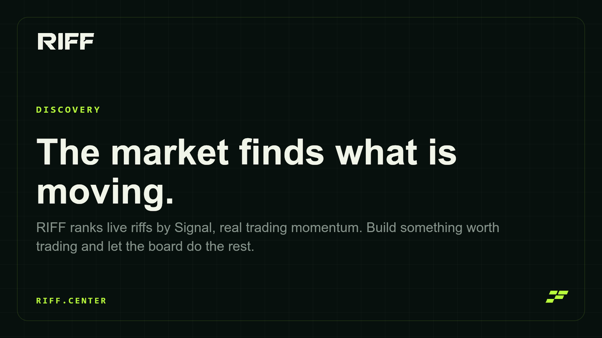 riffcenter's tweet photo. A launch nobody sees is a launch that did not happen. RIFF ranks live riffs by Signal, real trading momentum, so the market finds what is moving. Build something worth trading and let the board do the rest. https://t.co/u8qALV3tDT