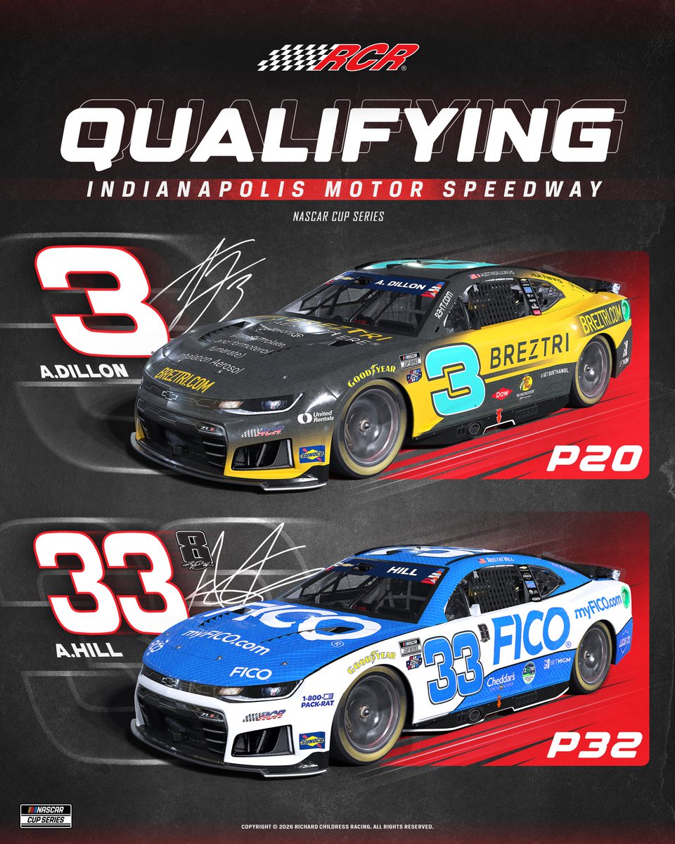 RCRracing's tweet photo. Cup Series qualifying results from Indy: 

AstraZeneca | #Partner | @FICO_corp https://t.co/8OrFAvtm82
