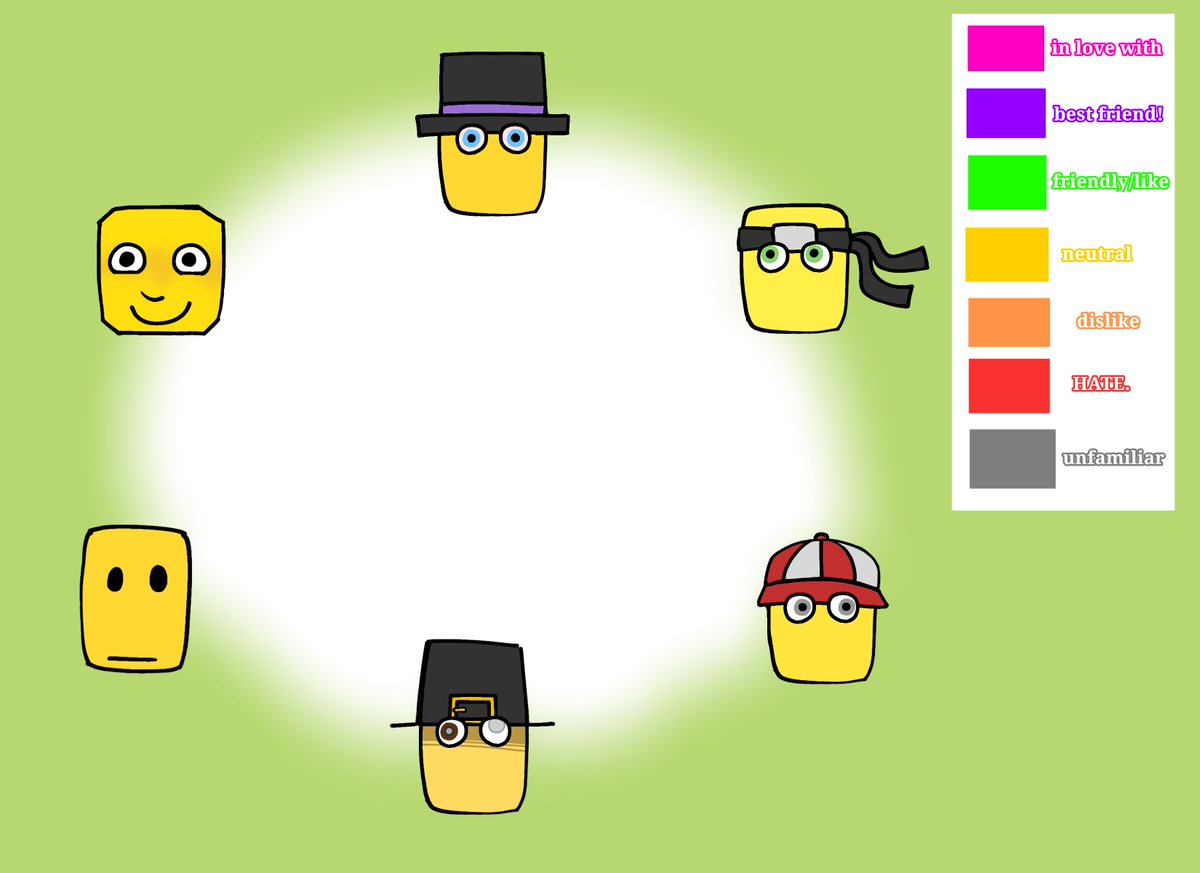 J1MPUTER's tweet photo. [ AU ]

ok because oomf asked here's red baseball cap ragdoll too... plus a relationship chart that was done at 2 AM 😢 so i may have forgotten some stuff...

and a blank version if you're okay with limited ragdolls!

#constructionroblox #robloxconstruction #construction https://t.co/0y1JtkEnUa