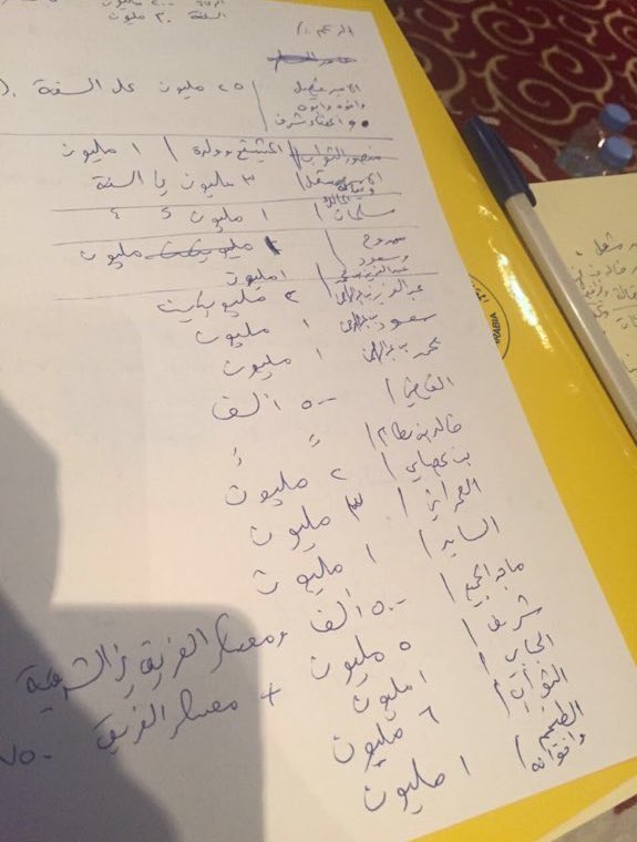 hazzaa_sa's tweet photo. هذا وضعهم من خلقت الدنيا 
والحين يسألون الهلال و مالكه من أين لك هذا ..؟؟ https://t.co/b6qc6PCkuH
