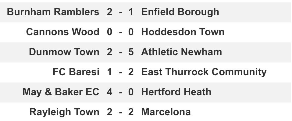 ThurlowNunnL's tweet photo. Division 1 results 25th July. https://t.co/e6NVKSeUip