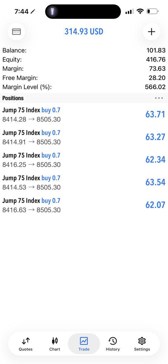 Hunkytrades's tweet photo. Jump 75 🔥

Quick 3 RR 

1% better https://t.co/fotdvZKXWM