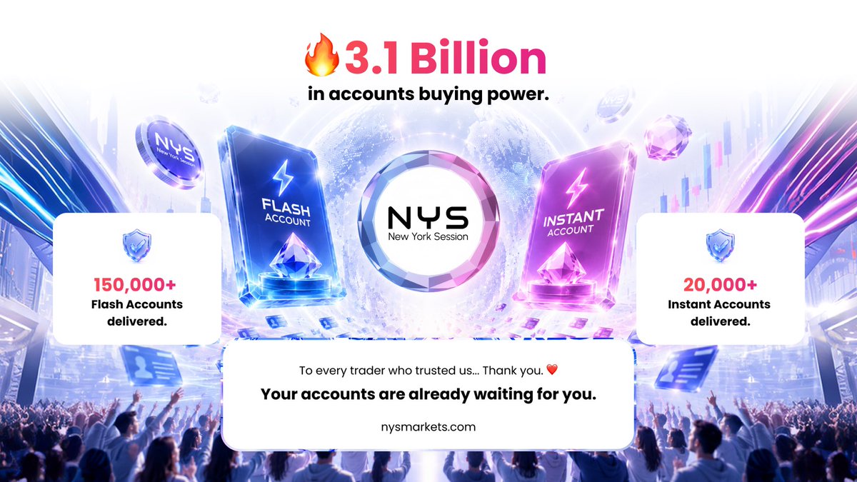 ThatOverTrader's tweet photo. @NYSMarkets 150000+ Flash account were delivered as well as 20000+ Instant account, congratulations 🎉 to those who got it , Hope I get one Instant Account as well.

No one does it like @NYSMarkets ✅✅ https://t.co/AY5jF14vBb