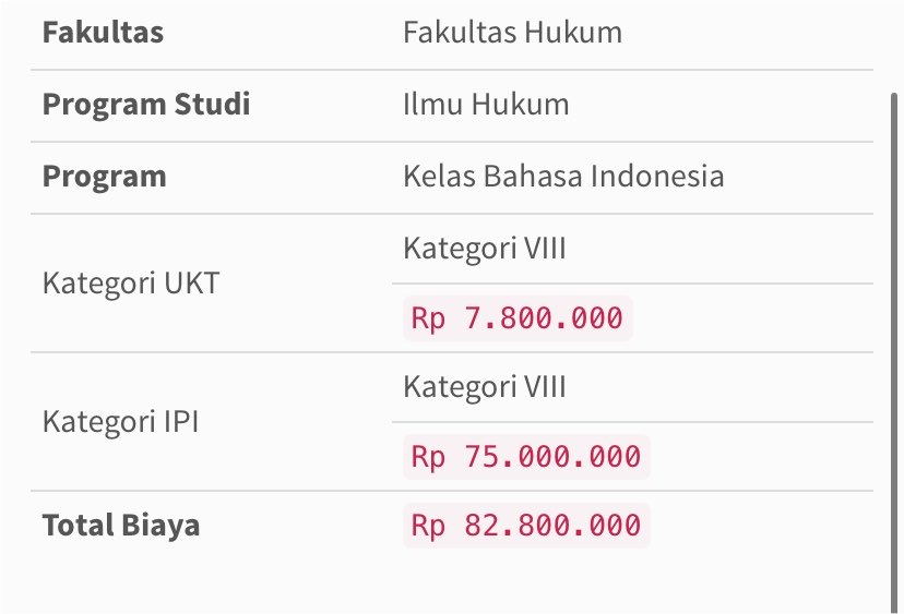Isbtyul's tweet photo. RATA KANAN GINII GILAAAKK💔💔💔💔💔, info aju banding di SIBAKU bisa minta keringanan ipii gasi guyysss??? #smub https://t.co/fxaMWthPTK