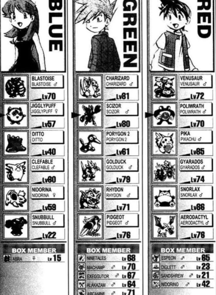 pokemon_daily's tweet photo. pick your side https://t.co/RanjGuXBMp