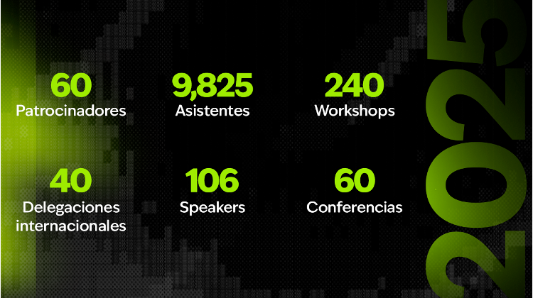 MexicoIAmas's tweet photo. 2025 se consolidó como un punto de encuentro para líderes, empresas, instituciones, medios y delegaciones internacionales que están impulsando la conversación sobre #IA en México.

¡Prepárate este año la conversación continúa!
#MéxicoIA #InteligenciaArtificial #Innovación https://t.co/Fa5Jd2esU0