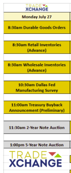 mdtrader2's tweet photo. $SPY

$DIA
$SPX $INDU

$QQQ
$IWM

#markets #stocks #FinTwit #xfin #Fedspeak #Economic #Markets For Monday via
@TheTradeXchange https://t.co/IXjn6KIU55