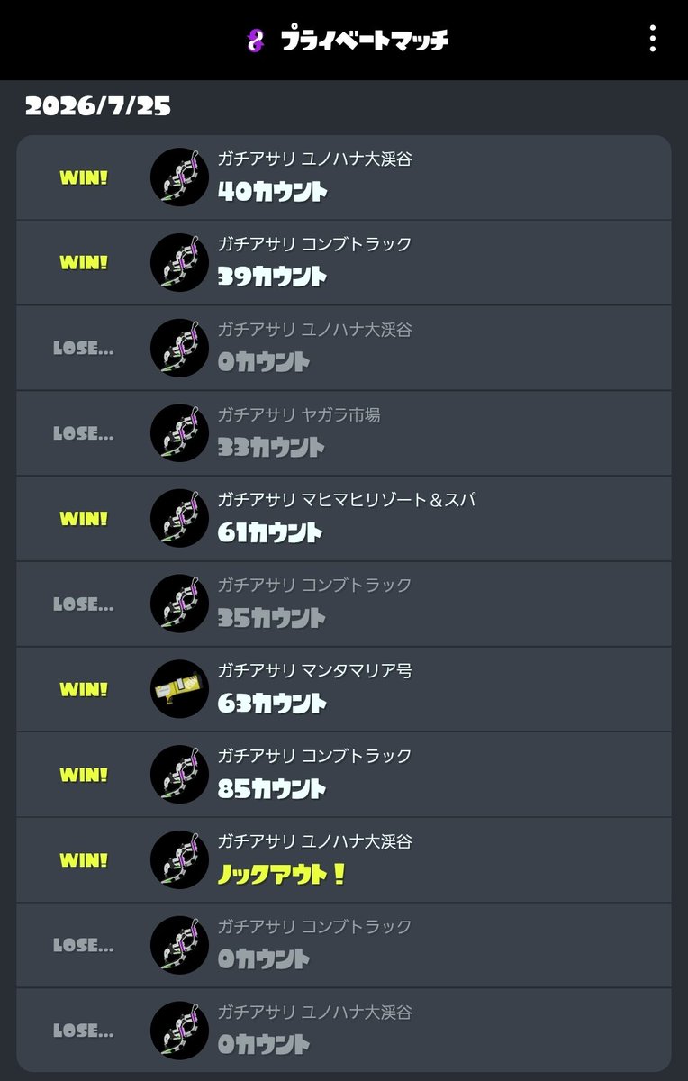 sushimo_o's tweet photo. ﾕﾉﾊﾅとｺﾝﾌﾞﾊｲﾔﾀﾞ…ﾕﾉﾊﾅとｺﾝﾌﾞﾊｲﾔﾀﾞ……って言ってたらこれでわらってしまったし苦手意識がありながらもしっかり勝ちをもぎ取っていけたの激アツだったなあ(チームメンバーがつよつよでした、感謝) https://t.co/hccYgT8QwG