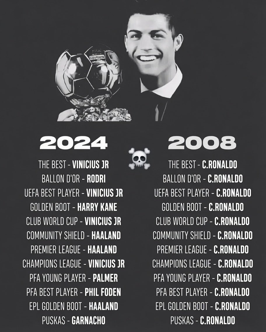 CFCWhizzHQ's tweet photo. No one in football history has ever been able to recreate this and no one ever will... https://t.co/qzfFFHFCwO