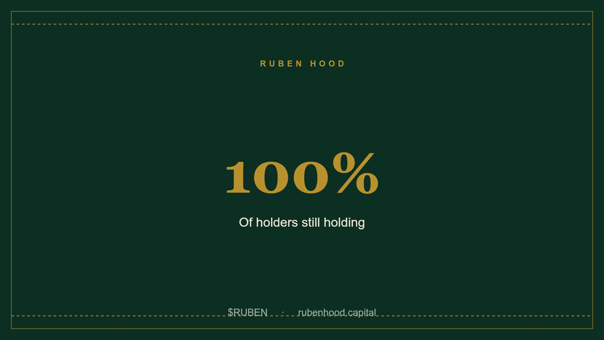 TheRubenhood's tweet photo. Our latest holder metrics are in. 100% of $RUBEN holders are still holding. Retention like this is unheard of. It is also not optional. https://t.co/TnTyKgCLCj