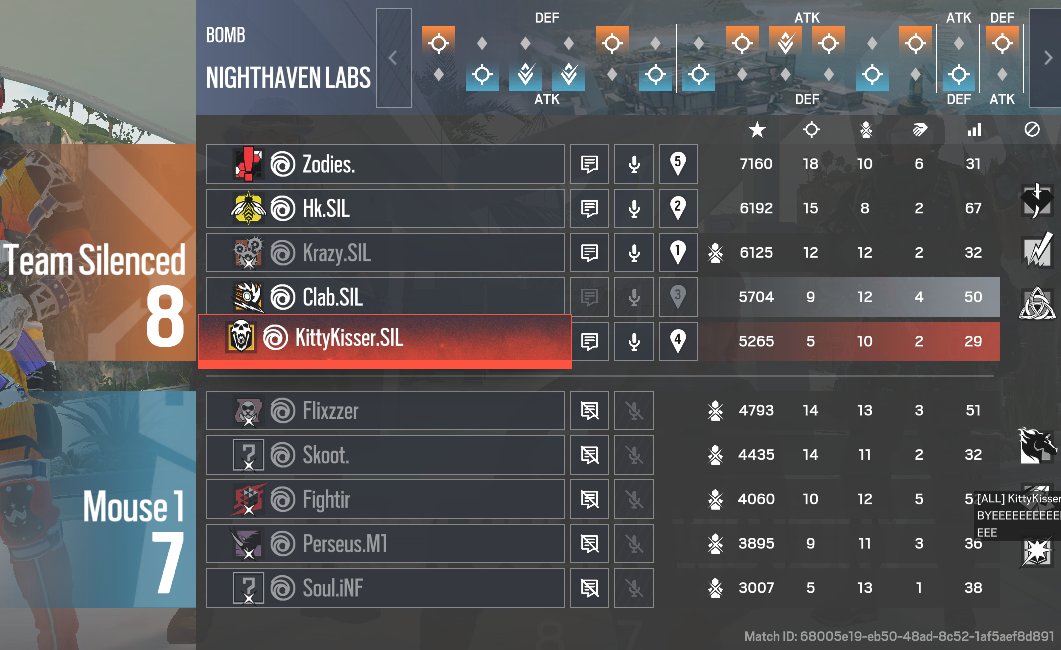 ZodiesR6's tweet photo. @IceColdR6 I would love to play! I don't have too many gd screenshots but heres a recent one https://t.co/Qldubzfk4T