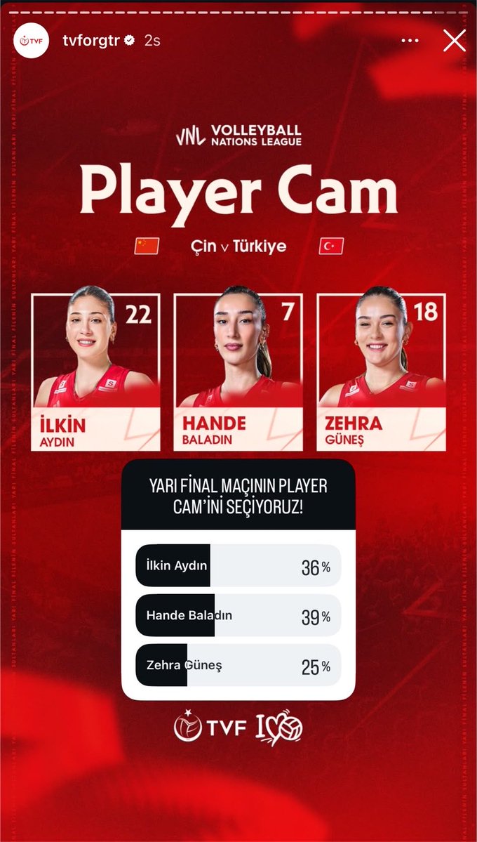 nemesisliv's tweet photo. @TVForgtr silmeden hemen önce olan yüzdeler böyleydi anında ekran almıştım ama hande yerine ilkin yapılmış hiçbir şeyi doğru yapmıyorsunuz ya da yapmak istemiyorsunuz rezilsiniz https://t.co/QeAdKcsdpQ