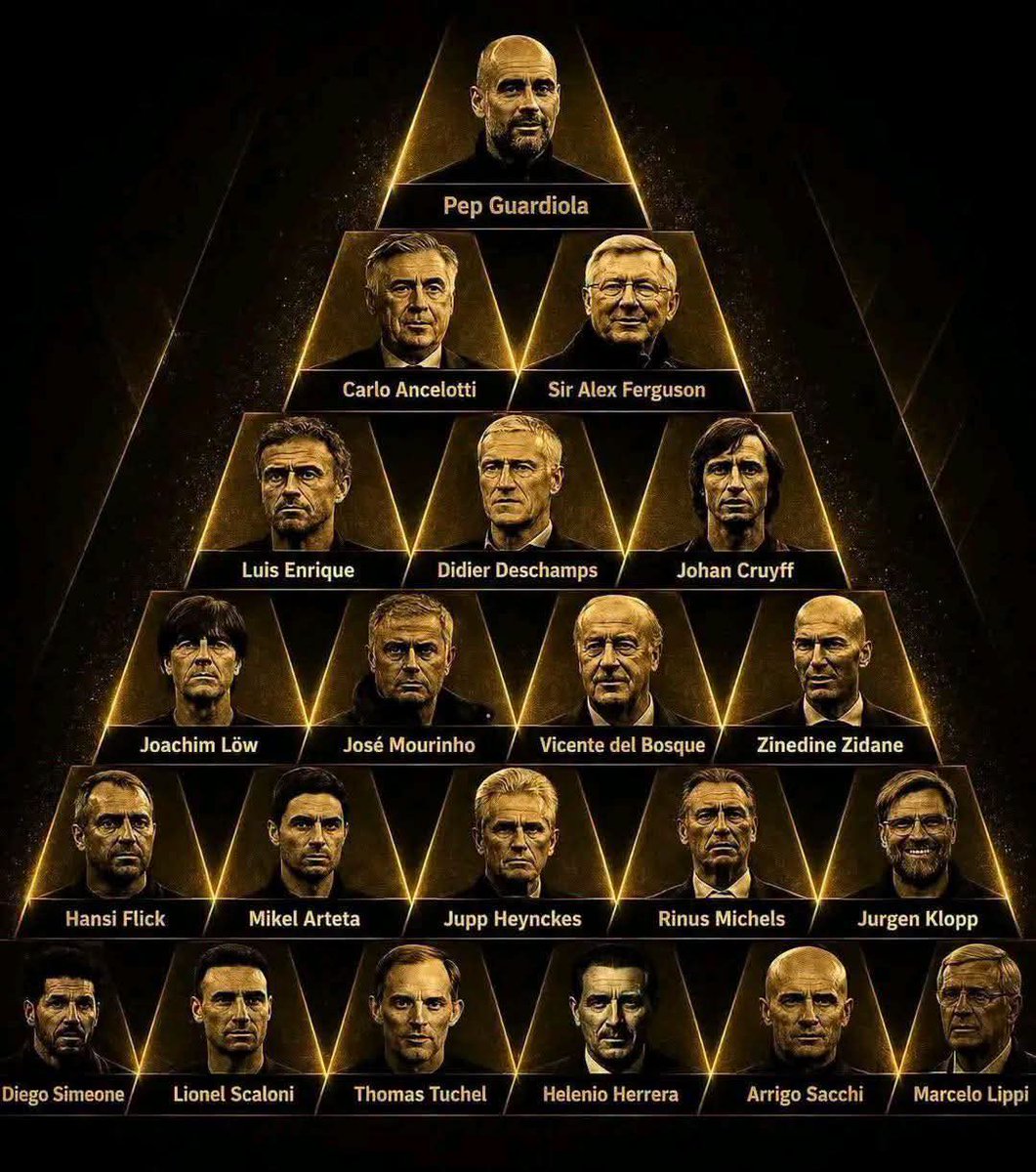 bignoble01's tweet photo. Do you agree?

#Aylio #GoatsFindomMasterOTD #Goat https://t.co/VspFnIgHTU