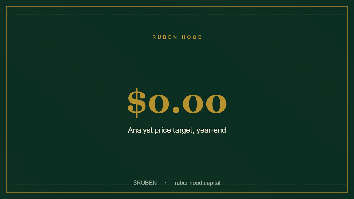 TheRubenhood's tweet photo. Our analysts have set a year-end price target for $RUBEN. It reflects the fundamentals precisely. https://t.co/a0pne6192A