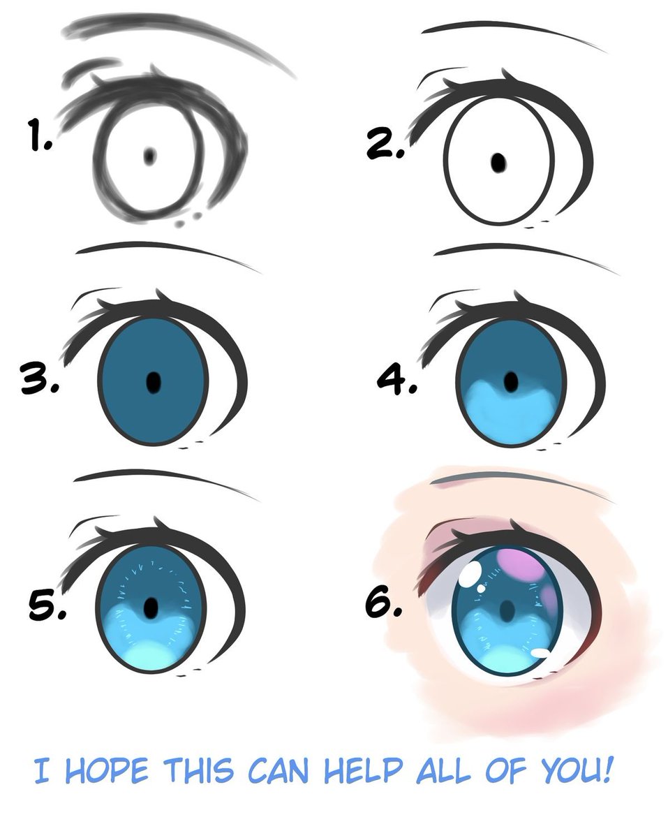 R3nderLab's tweet photo. Build the iris with gradients reflections and small highlights for more depth https://t.co/2mSHmBioUL