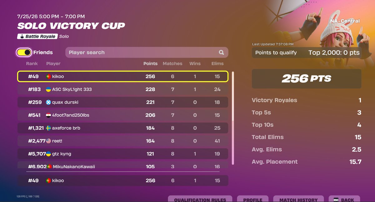 kikoofn's tweet photo. live for finals rn https://t.co/9oEvw2N1C8