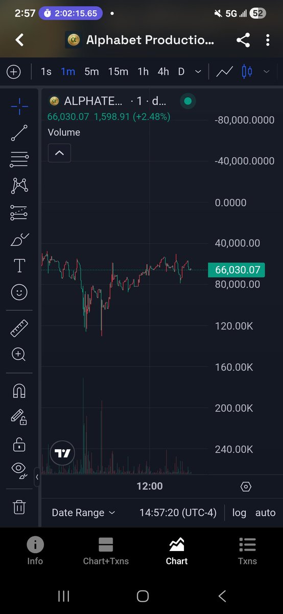 Leopard_35's tweet photo. Why is my dex doing this https://t.co/NpqQOzJhUK