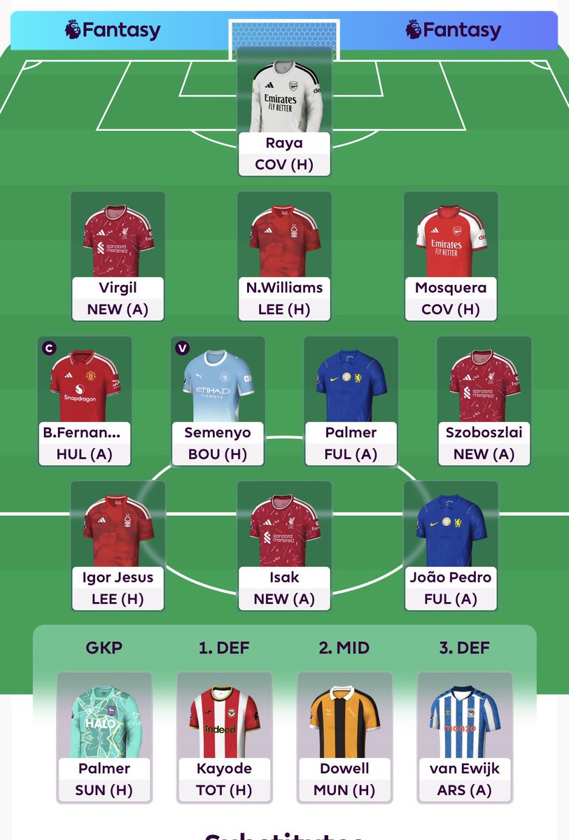 FPL_Milner's tweet photo. @FPLFocal No Haaland!

But it’s all so well balanced.. https://t.co/7AQDeMnUeb