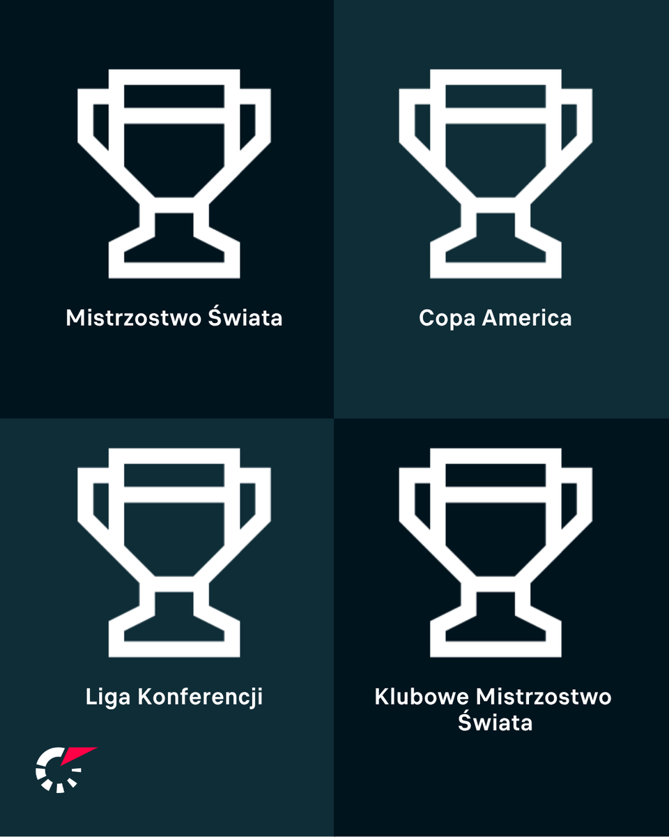 Flashscore.pl tweet media
