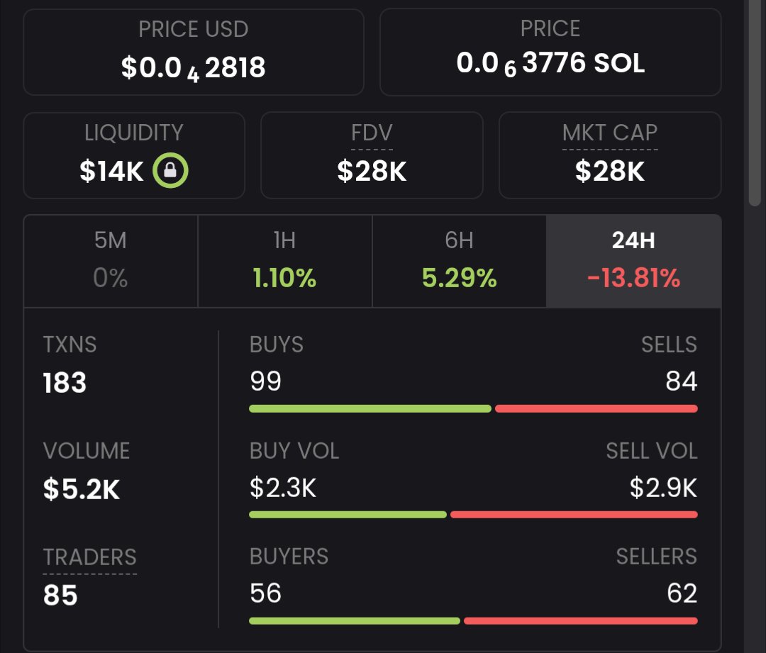 hashishking410's tweet photo. Said $ket market as of now, we are bout to boom can't wait. Have all my auto traders setup we are balling when I land. https://t.co/H0m7CXF4Nj