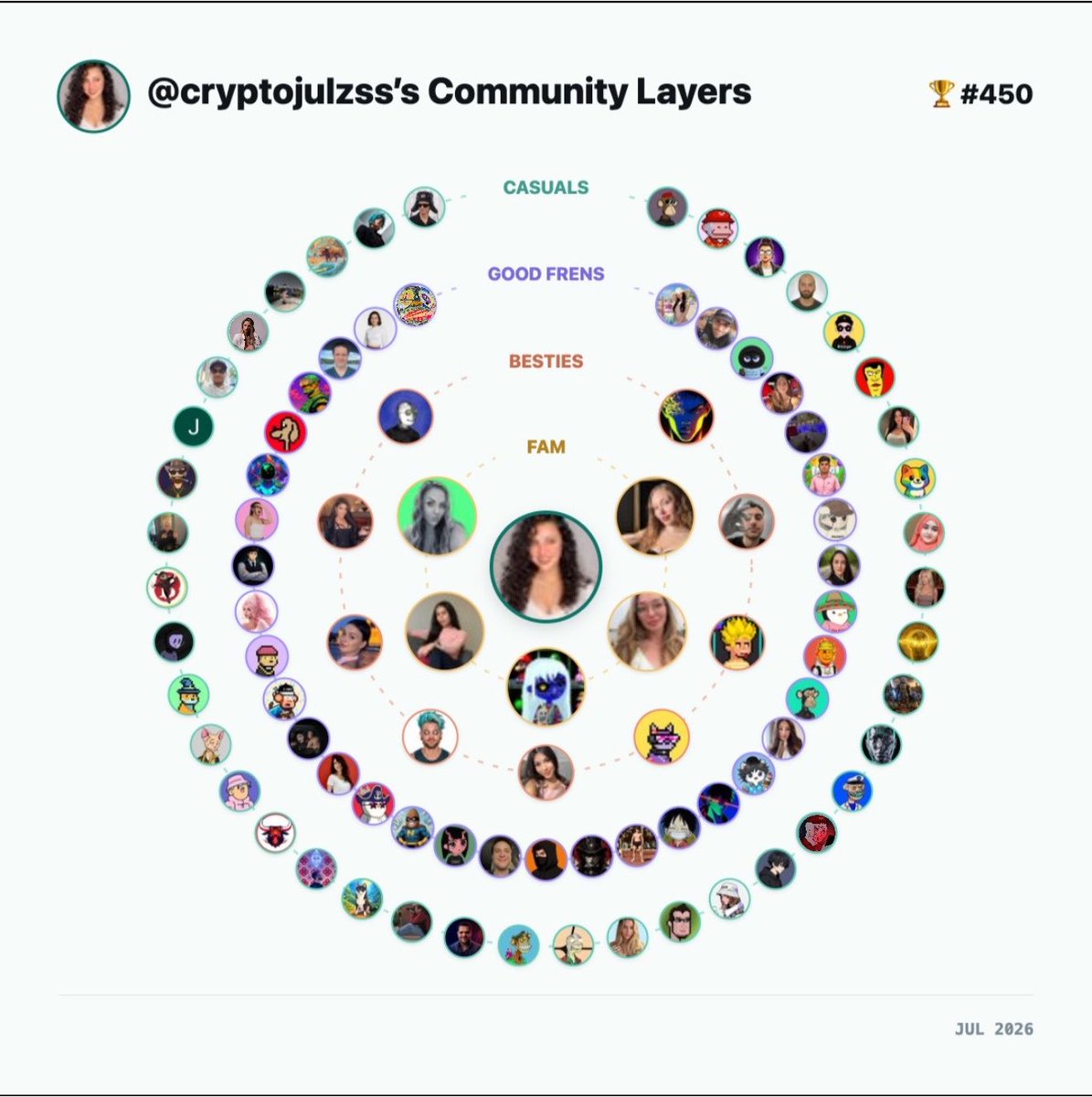 Julia tweet media