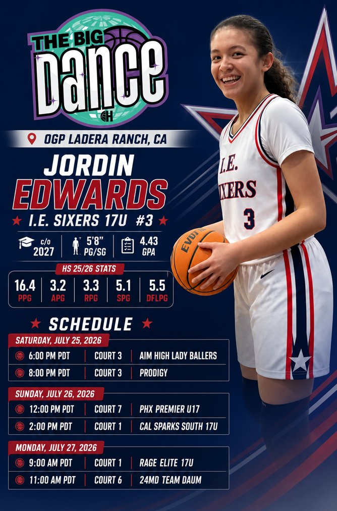 jordinedwards3_'s tweet photo. Excited and grateful to compete with @IESixers this weekend for the final live period of the summer 

📍 OGP – Ladera Ranch, CA 
🏀 I.E. Sixers 17U #3 
🎓2027 | 5'8" PG/SG | 4.43 GPA
🏫 Western Christian HS https://t.co/FE9e21yrBL