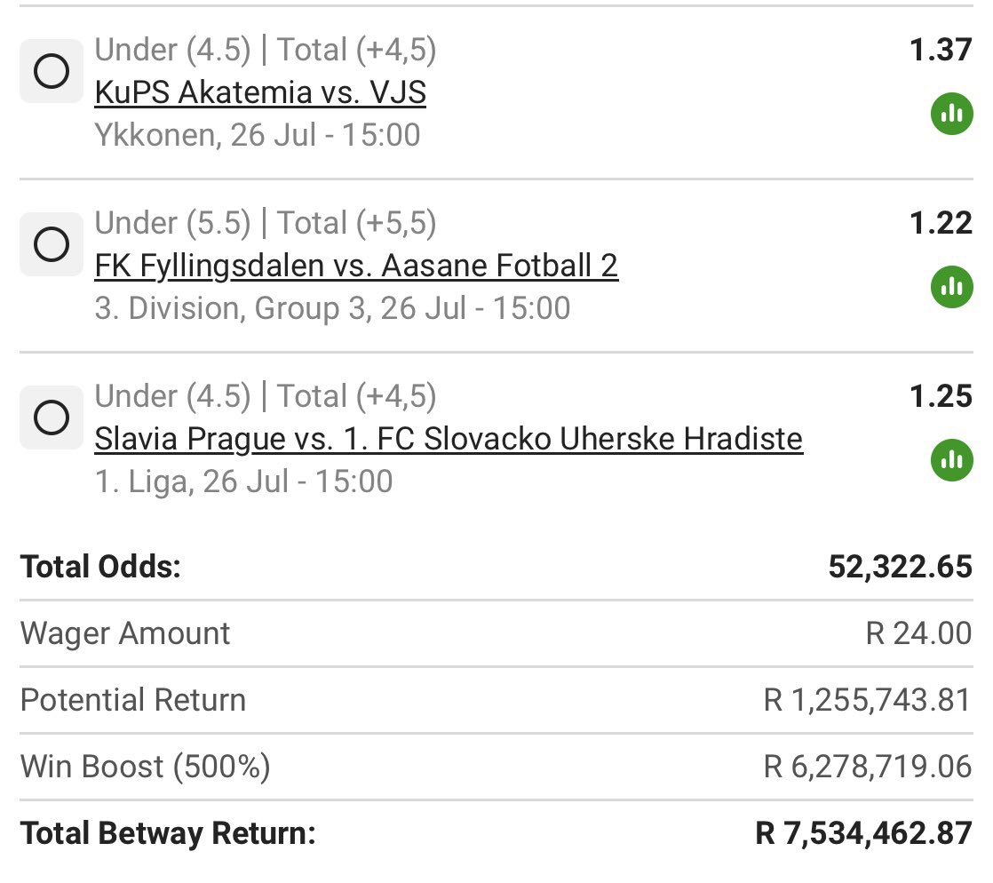 Bestow_SA's tweet photo. Betway Under 4.5 &amp; 5.5 Goals 🔥🔥

52k odds 💰💰

Code: BW64A614FA

Kick off - 00:30 ✈️✈️ https://t.co/RrSj8BQUjT