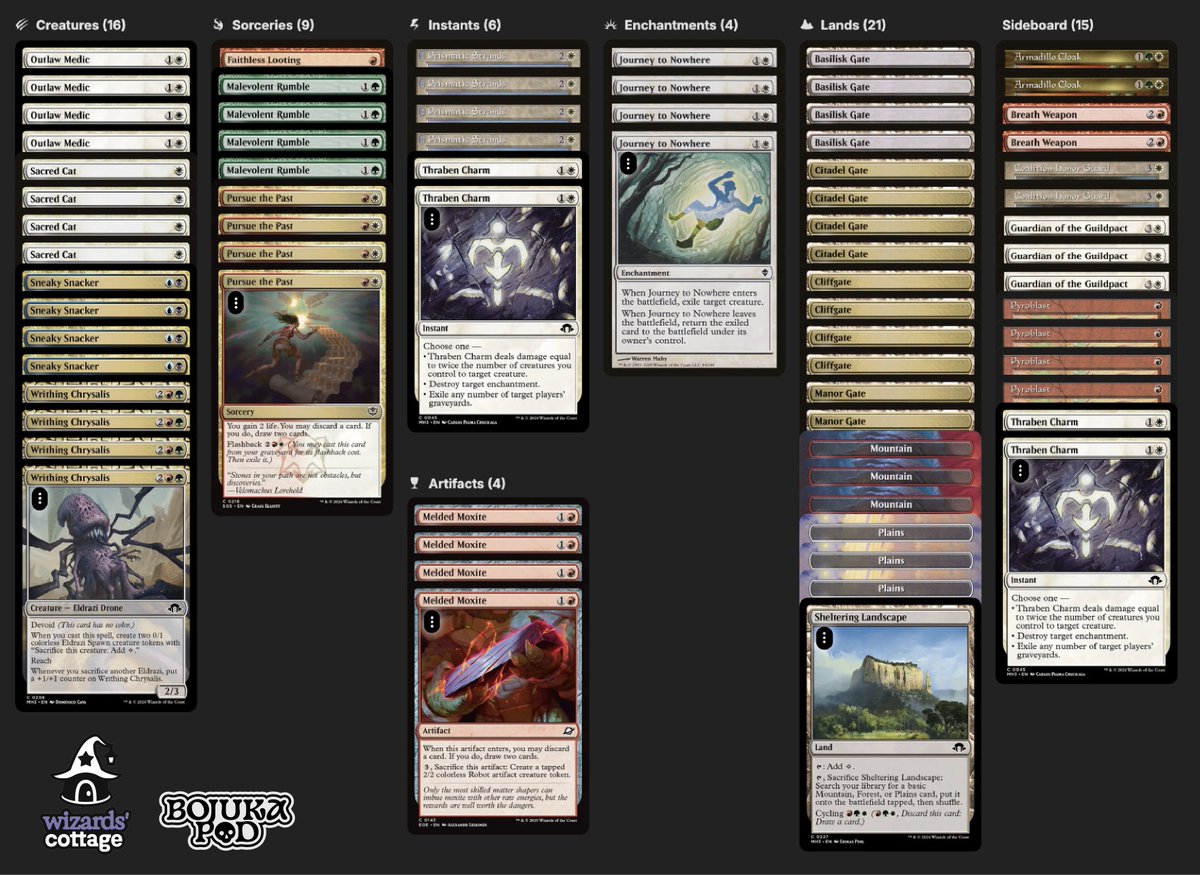 LDG____'s tweet photo. Won Team Trio Tournament in Udine! I played Naya Gates alongside Spy combo and UB faeries. Still don't know if Chrysalis is the right call for the deck but as long as I can play my tokens I'll try to find the slots. #mtgpauper https://t.co/r7FdFpfnxc
