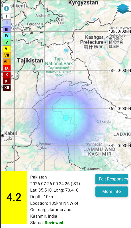 NCS_Earthquake's tweet photo. EQ of M: 4.2, On: 26/07/2026 00:24:26 IST, Lat: 35.510 N, Long: 73.410 E, Depth: 10 Km, Location: Pakistan. 
For more information Download the BhooKamp App 
https://t.co/5gCOtjdtw0 
@DrJitendraSingh 
@OfficeOfDrJS 
@DrNKalaiselvi  
@GSuresh_NCS 
@ndmaindia https://t.co/PPwwT7Zv2u
