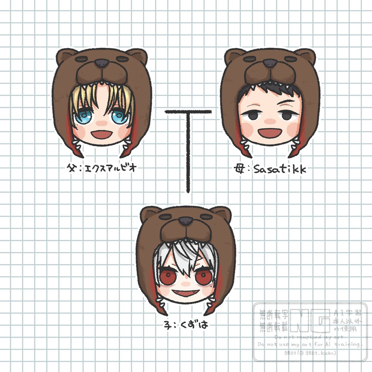 9B03_kubo2's tweet photo. 親子相関図  #KuzuArt  #絵クス絵画 #sasatikk https://t.co/hsjGKsUs0L