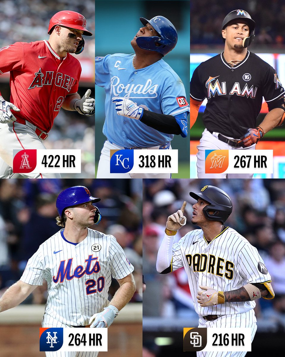 MLB's tweet photo. There are FIVE active players that hold all-time franchise home run records 👏

Salvador Perez most recently joined the list with his 318th HR! https://t.co/1p1o6hafAp