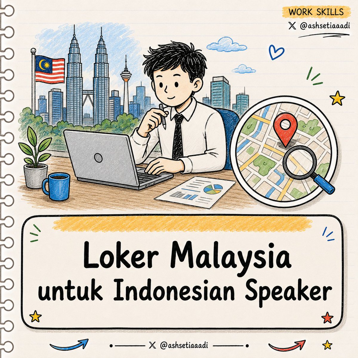ashsetiaaadi's tweet photo. 🇲🇾 Loker Malaysia untuk Indonesian Speaker
 
Cognizant lagi buka posisi POI Editor untuk memeriksa dan memperbarui data lokasi pada aplikasi peta. Ada yang tertarik dengan posisi ini? Nanti aku DM detailnya. https://t.co/SGn12rndFp