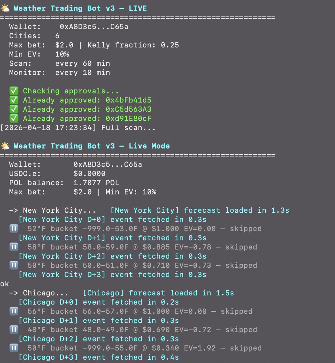 recogard's tweet photo. I found 5 free Polymarket weather trading bots on GitHub (from simple automation to a full machine learning weather model)…

Each of these repos comes with a detailed step by step setup and usage guide in English.

> Beginner level (3-5 min setup)

1. GFS-based weather trading bot.

It uses 31 different forecast scenarios from the Global Forecast System to estimate the most likely temperature for a selected city and day.

After that, it compares this value with current Polymarket prices to find mispriced outcomes.

This bot also has a web dashboard, where you can track its trades, forecasts, pnl and more.

GitHub: https://t.co/MivMwpEw2d

2. NWS forecast bot with a Kelly strategy.

This bot scans the latest NWS temperature data for a selected city and compares it with current prices on Polymarket. 

It uses the Kelly sizing strategy to calculate the best trade size based on how strong the edge is and then automatically execute trades. 

GitHub: https://t.co/OBdsje9kpU

> Advanced level

3. Trading bot powered by the Hermes Agent. 

This autonomous bot collects weather data from multiple sources and uses a Gaussian Bucket strategy - for example, if the forecast is 70F, it estimates that the final temperature will be between 69F and 71F.

Then it compares this range with current Polymarket prices and sends you a trading signal directly to Telegram.

The best feature - this bot can track and analyze its own results, learn from them and improve its strategy over time.

GitHub: https://t.co/OBdsje9kpU

4. Real time weather analysis bot from a Chinese dev.

It scans different sources, including weather forecasts, airport data and aviation observations (like METAR) to get the latest available temperature data.

Then it generates a detailed weather report for a selected city and day. 

GitHub: https://t.co/No3sBcrk5z

5. Machine Learning weather model built by a Boston University computer science student for his bachelors thesis. 

This model learns from weather forecasting errors by comparing past predictions with the temperatures that actually happened. 

How it works:

For example, if the NWS repeatedly predicted a high of 72F in Chicago, while the actual daily high was closer to 69F, the models learns that this source overestimate Chicago temperatures by around 3F under similar conditions.

And when a new forecast comes in, the model doesnt trust it blindly. Instead, it adjusts the prediction based on historical errors and produces a more accurate temperature estimate.

GitHub: https://t.co/9DnTPu5QAc

All of these bots have a simulation mode, so you can test them on real markets without risking any funds.