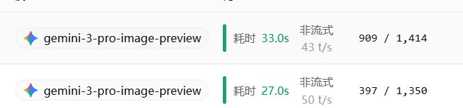 wangme6526's tweet photo. 小易API中转站
gpt-image-2 0.06/张
香蕉2 0.08/张
香蕉pro 0.1/张
全部支持1-4k原生分辨率
企业直供 快捷生图 全天稳定
欢迎各位老板来对接！量大价格还可再优惠！
站点：https://t.co/DAgsZW4yJB https://t.co/r9VwCUDbRT