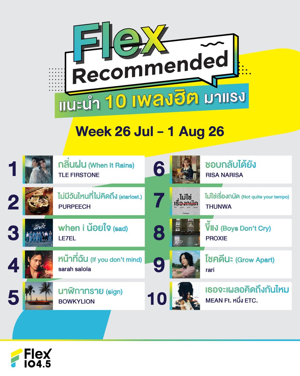Flex_Connect's tweet photo. #FlexRecommended
กับ 10 เพลงฮิตมาแรง ที่ #Flex1045

มาติดตามเพลงฮิตประจำสัปดาห์ได้ก่อนใคร
ที่นี่ https://t.co/rIyeao5OEa
.
@TLE_mtm @firstone_wnk @DMDMusicTH @LE7EL_Official @sarah_salola  @LOVEiS_ent  @bowkylionn @Risahiww @THUNWAofficial @PROXIE_Official
.
#FlexRecommended
#Flex1045คลื่นเดียวจบครบทุกเพลงฮิต
#10เพลงฮิต45นาทีที่Flex1045
#FlexConnect #Flex1045