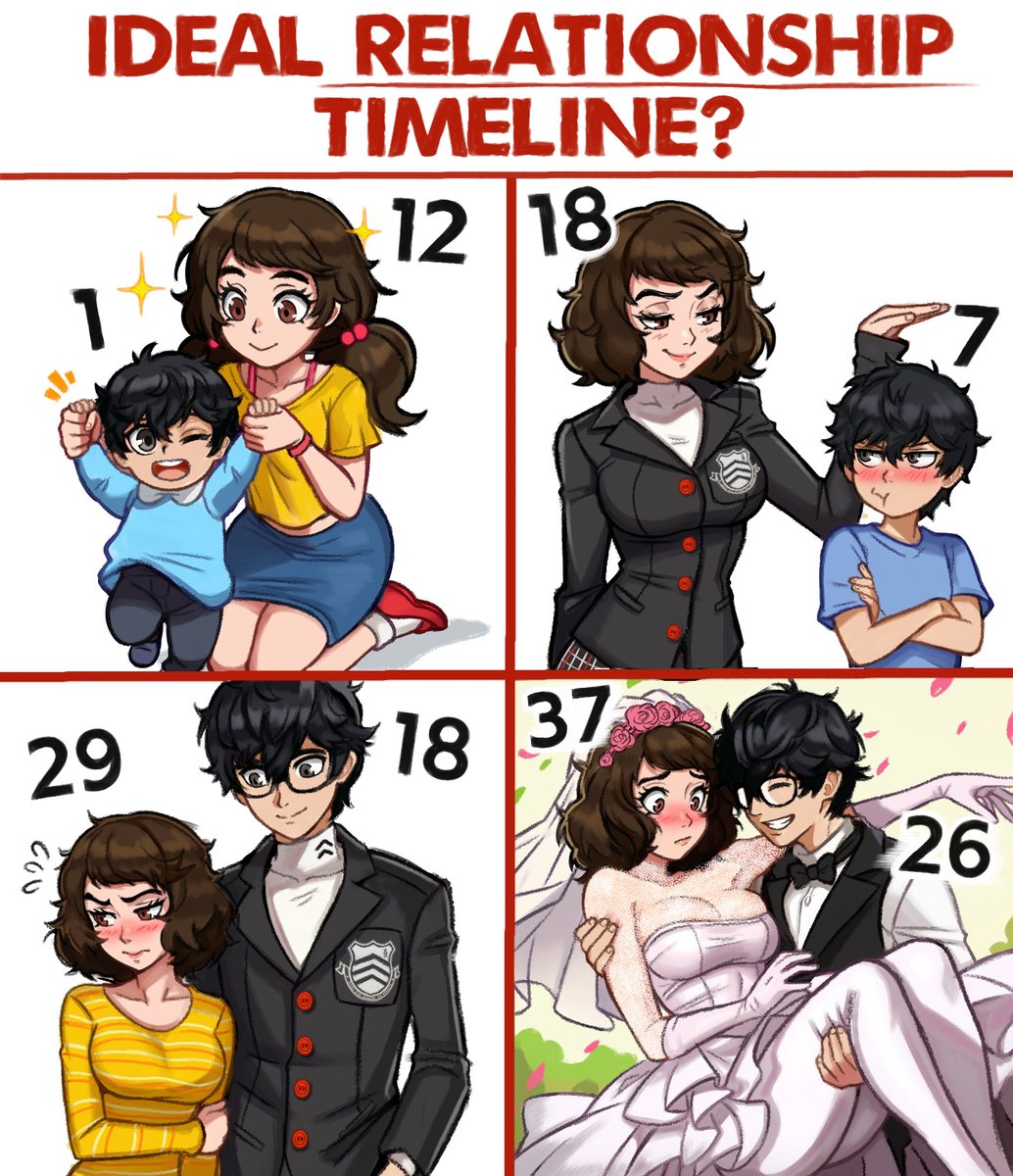 neggoartz's tweet photo. Is this the ideal relationship? 🤔1/2 https://t.co/KcSJQKp7TJ