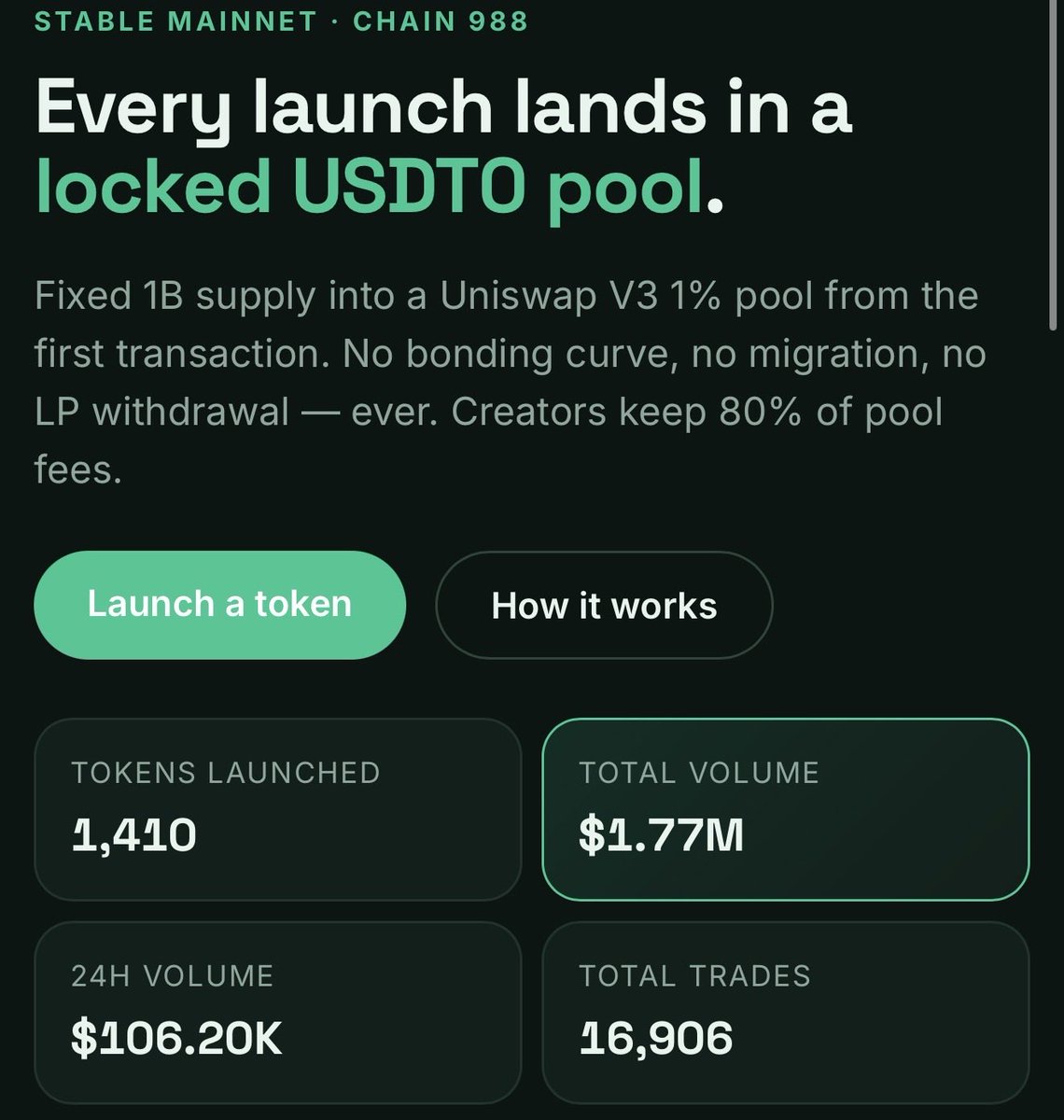 SolHoodTrencher's tweet photo. @RobinhoodCrypto has RWA + memes.

Show us your wildcard on @Stable, @paoloardoino. Speed is king.🤴 

Support the builders. ✅
Support the launchpads. ✅

OG $PEGD is cooking more memes and new projects positioned to rip. 🌊 https://t.co/mlmcilEQiv