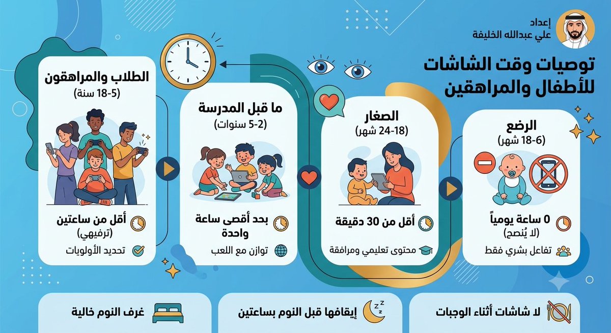 ALI ALKHALIFAH |:| عـلـي الخـليـفـة tweet media