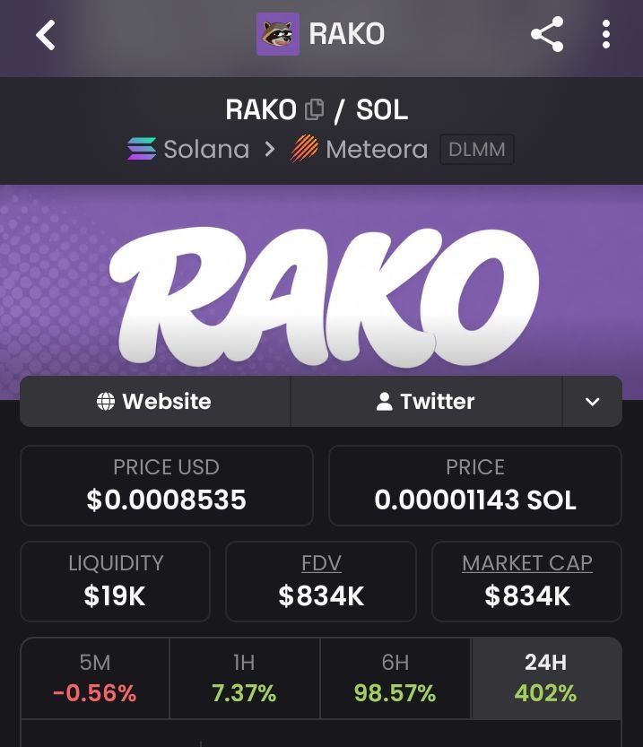 Emmy0xd's tweet photo. $RAKO back to 800k 

Next leg should be millions https://t.co/L6l3MEDgvk