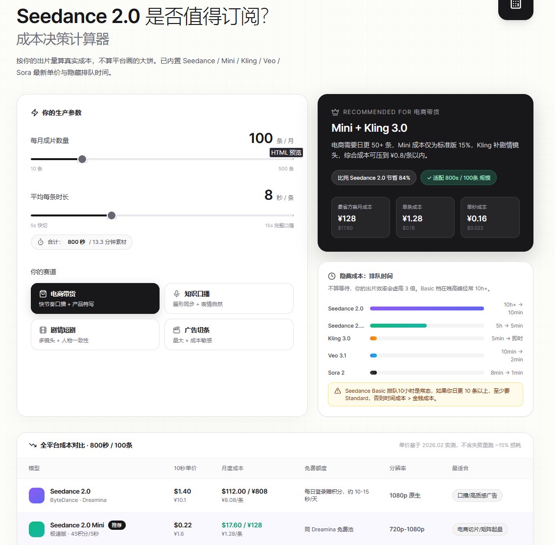 ayaaigc's tweet photo. 在你眼中，AI究竟是冷冰冰的工具，还是能与你灵魂共振的研究伙伴？

#AIart️️️️️️️️️️️️️️️️️️️️️️️️️️️️️️️️️️️️️️️️️️️️️️️️️️️ #Prompt #AIGC #Seedance #kling #Codex #Gemini #ChatGPT #Grok #豆包 #deepseek #Claude #Kimi https://t.co/wcr4Sabklw