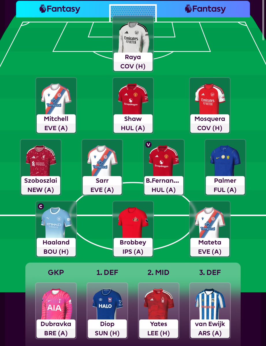 FPL Toni tweet media