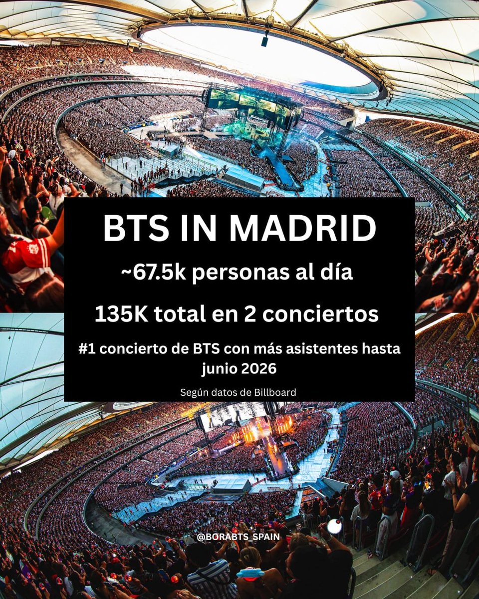 borabts_spain's tweet photo. BTS IN MADRID 💜

📍 Riyadh Air Metropolitano 

#BTS #BTSARMY #BANGTAN #BTS_WORLDTOUR_ARIRANG
#BTS_WORLDTOUR_ARIRANG_MADRID https://t.co/r1VfSGrWQm