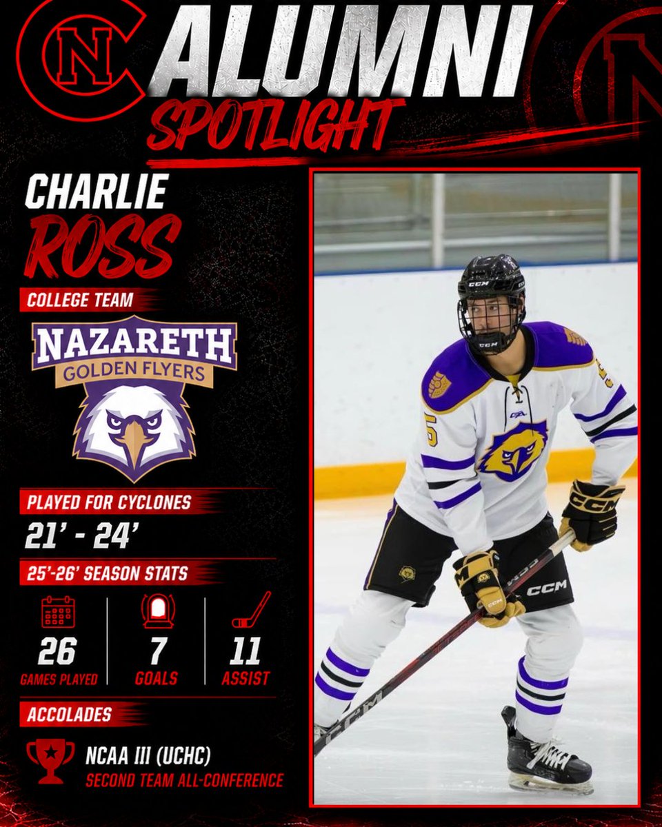 NJrCyclones's tweet photo. 🔦 ALUMNI SPOTLIGHT 🔦

Charlie Ross continues to represent the Northern Cyclones at the NCAA level with Nazareth University.

After playing for the Cyclones from 2021–2024, Charlie put together a strong 2025–26 season:
🏒 26 Games Played
🚨 7 Goals
🎯 11 Assists

His efforts earned him NCAA III (UCHC) Second Team All-Conference honors.

We're proud to see another Cyclone thriving at the next level. Keep up the great work, Charlie!

#rollclones🔴⚫️