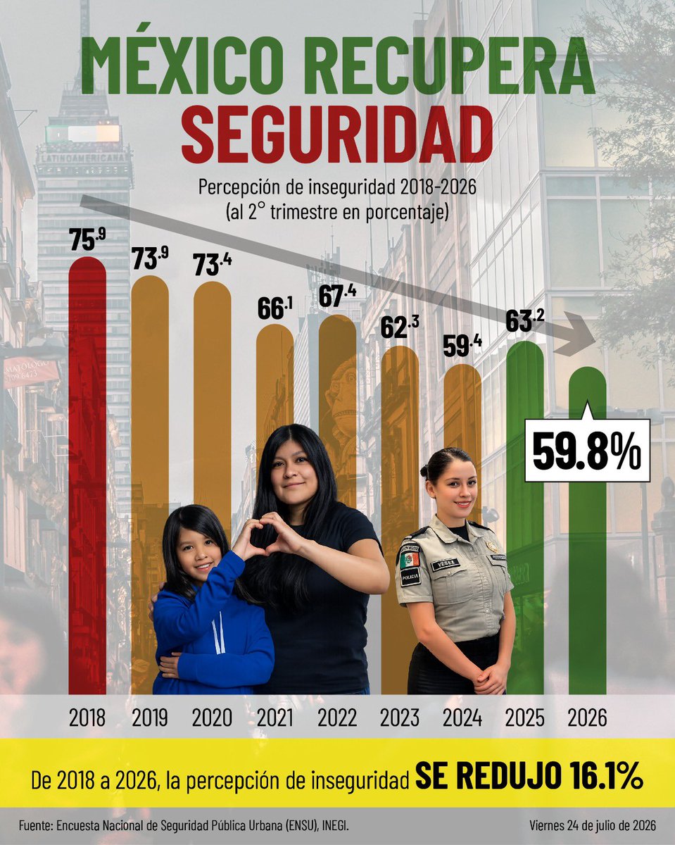 JesusRCuevas tweet picture