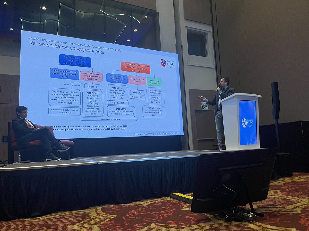 RehabCardSIAC's tweet photo. Consejo de Rehabilitación Cardiaca SIAC

Deporte en paciente coronario revascularizado. Retorno seguro tras PCI o cirugía

12:46 pm – 12:58 pm

Dr. Jorge A. Lara Vargas

@JorgeLaraCardio 
@csanti4 @csanti4 https://t.co/N5JeJW9ITQ