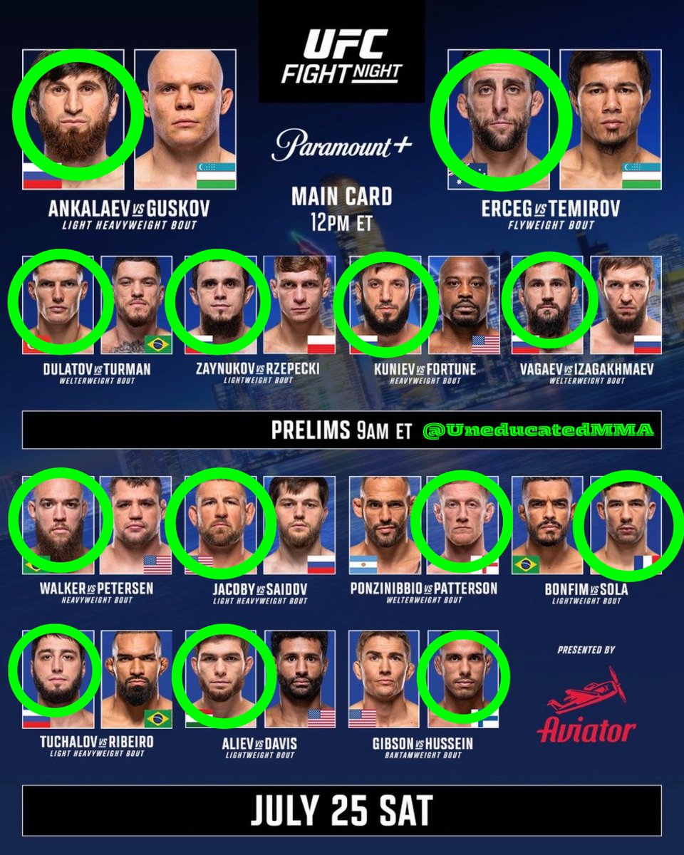 UneducatedMMA's tweet photo. Almost perfect on picks today 😮‍💨 #ufc #mma https://t.co/uJEBNYIrTu