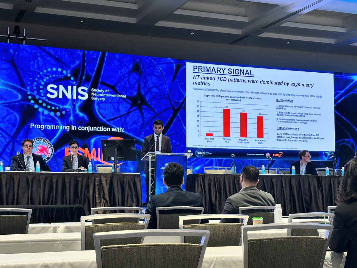 Shrinjay_Vyas's tweet photo. What an unforgettable week at SNIS 2026 in Seattle! 🧠✨

Grateful to present our original work across multiple platforms — oral presentation, oral poster, and e-posters — spanning stroke, reperfusion physiology, carotid stenting, antithrombotics, hemorrhagic transformation, and neurocritical care. 🙏

The week was filled with inspiring lectures, late-breaking trials, hands-on device exposure, the SNIS Fellows Course, exhibit hall learning, and meaningful conversations with mentors, faculty, fellowship leaders, and industry partners. 🛠️📊🤝

Especially grateful for moments shared with my mentor Dr. Brian Jankowitz and for the opportunity to learn from pioneers in the field.🚀

Excited to keep learning, growing, and contributing to neuroendovascular care. 🧠⚕️

#SNIS2026 #Neurointervention #Neuroendovascular #VascularNeurology #Stroke #Thrombectomy #AcademicMedicine
