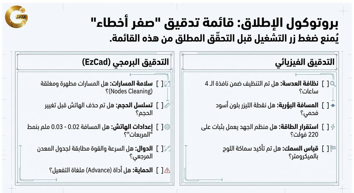 Designer_Gafar's tweet photo. تعلم تصميم الذهب الرقمي وتشغيل ماكينات الليزر باحتراف! 💎⚡
دورات متخصصة في رسم الفيكتور عبر Adobe Illustrator، وتشغيل وصيانة ماكينات قص الذهب لضمان أعلى دقة وإنتاجية.
#المصمم_جعفر_عديش #Designer_Gold #تصميم_مجوهرات #قص_الذهب_بالليزر #أدوبي_إليستريتور https://t.co/QL0yGGEGQM