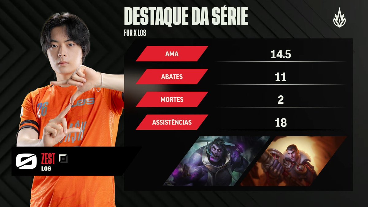 Zestlol03's tweet photo. Mundo é divertido demais kkkkkkk.
Ah, e se quiser aprender Vayne, me chama que eu te ensino😉@guigolol_ 

#goLOS  #CBLOL https://t.co/n4e2xLf5St